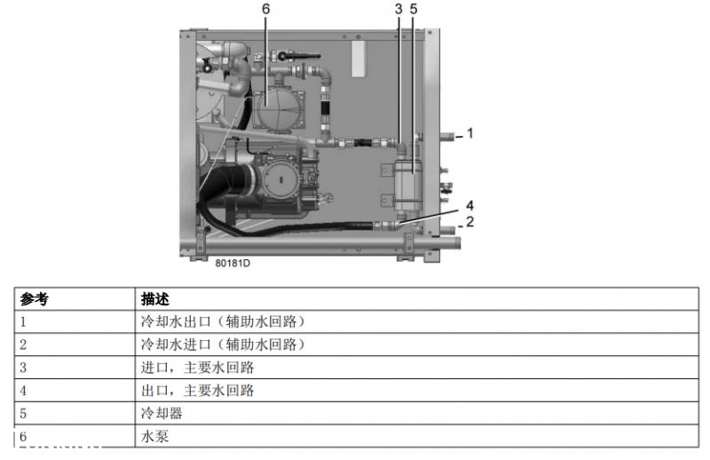 圖片9.png 圖片9.png
