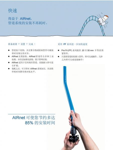 AIR net 管道系統(tǒng)_01.jpg AIR net 管道系統(tǒng)_01.jpg